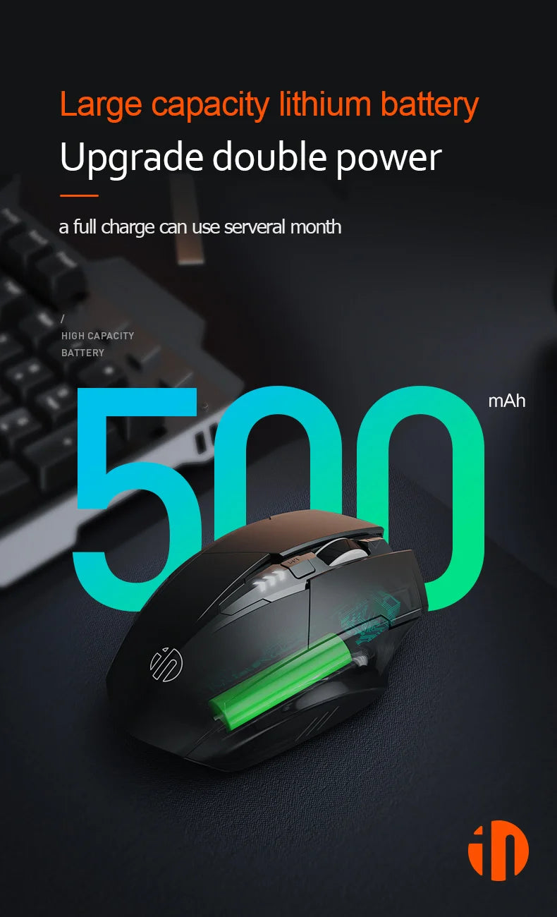 INPHIC A1 Bluetooth Wireless Mouse Rechargeable Tri-Mode 2.4G Optical Mouse for Laptop, Mac, PC, Tablet & Mobile with 1600 DPI