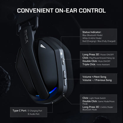 EKSA G19BT Tri-Mode Wireless Gaming Headset – Bluetooth 5.4, 2.4GHz Low Latency Gaming Headphones with Microphone for PC, PS5, Xbox