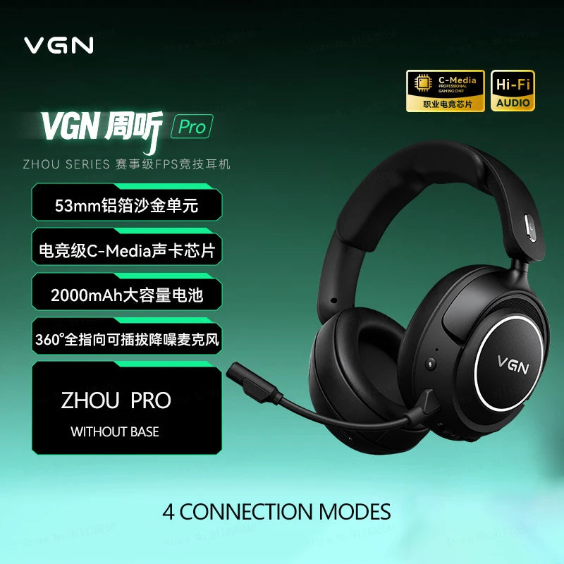 VGN Zhou Series Pro Max Over-Ear Gaming Headset, Delta Game Noise-Canceling, Four-Mode Wireless PC Bluetooth Headset