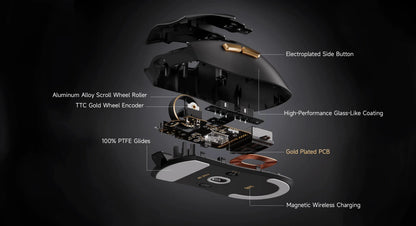 MCHOSE K7 Ultra Wireless Gaming Mouse with 8K Polling Rate, PAW3950 Sensor, Magnetic Charging Dock, 42,000 DPI Lightweight Esports Mouse