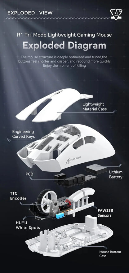 Attack Shark R1 Wireless Gaming Mouse, Tri-Mode Bluetooth Gaming Mouse with PAW3311 Sensor, 18000 DPI, 1000Hz Polling Rate, Rechargeable Ergonomic Gaming Mouse