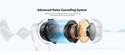 Soundcore P40i by Anker Wireless Earbuds with ANC, BassUp Technology, 60H Playtime & Bluetooth 5.3