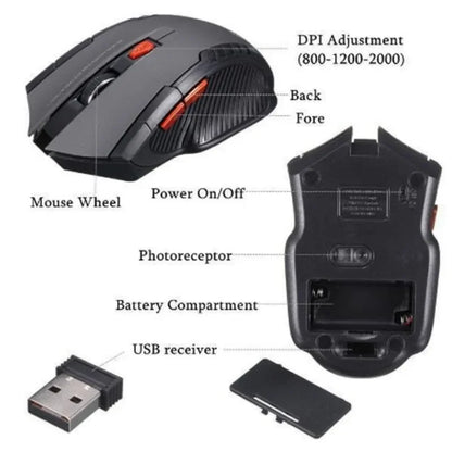 Mini Portable Wireless Optical Mouse 2.4GHz USB Computer Mouse for PC & Laptop, Ergonomic Mini Portable Wireless Mouse with Adjustable DPI