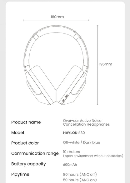 HAYLOU S30 Wireless Bluetooth 5.4 Headphones – 43dB Adaptive Noise Cancelling Over-Ear Headphones, 40mm Driver, 80H Playtime Hi-Res ANC Headset with Microphone