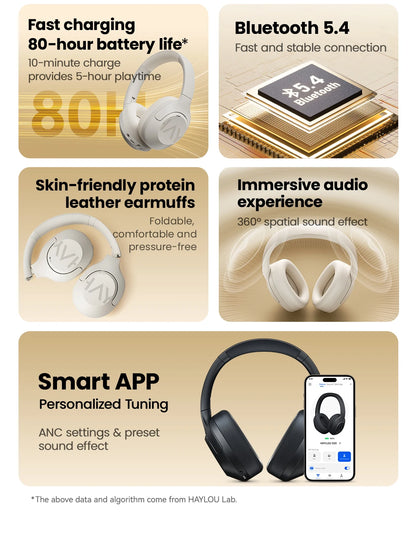 HAYLOU S30 Wireless Bluetooth 5.4 Headphones – 43dB Adaptive Noise Cancelling Over-Ear Headphones, 40mm Driver, 80H Playtime Hi-Res ANC Headset with Microphone