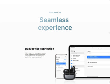 New Xiaomi Redmi Buds 8 Pro Wireless Bluetooth 5.4 Earbuds – 55dB Active Noise Cancelling TWS Earphones with AI Clear Call, 3-Mic System, Hi-Res Audio LDAC, Global Version