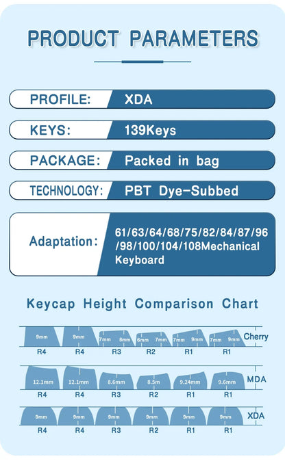 Spanish French Korean Brazilian Japanese Russian Iceberg XDA Profile keycaps ISO Enter PBT keycap For Mechanical Keyboard DIY