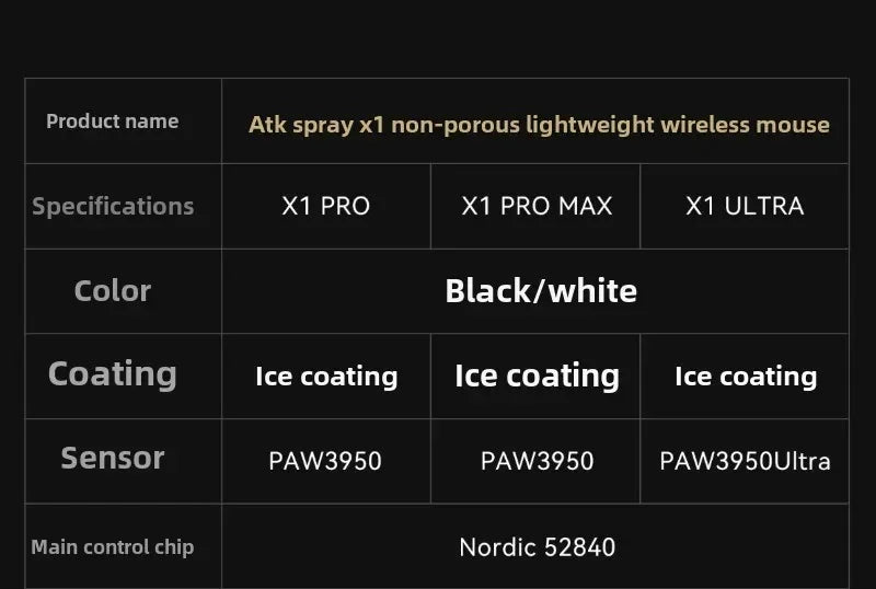 ATK X1 SE Wireless Gaming Mouse 26K DPI PAW3395 Sensor, Lightweight 2.4GHz Gaming Mouse for PC & Mac