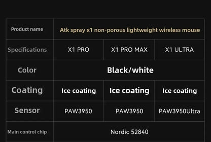 ATK X1 SE Wireless Gaming Mouse 26K DPI PAW3395 Sensor, Lightweight 2.4GHz Gaming Mouse for PC & Mac