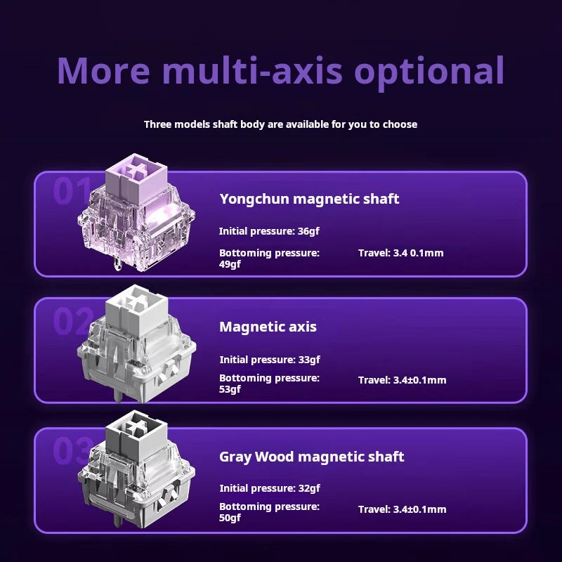 AULA WIN60 HE Magnetic Axis Mechanical Keyboard, 61-Key Wired Gaming Keyboard with Hall Effect Switches, 8K Polling Rate, Hot-Swappable RGB Keyboard for Esports & PC Gaming