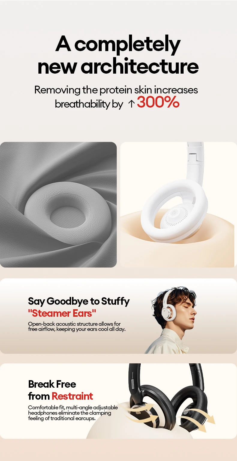 Choice Lenovo Gaming Headset Wireless Bluetooth 6.0 Earphones Foldable Sport Over Ear Headphone with HD Mic Gifts LS116