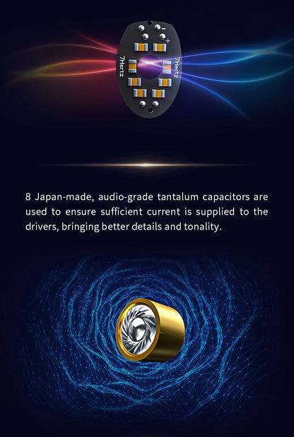 7Hz Legato Dual Dynamic Driver HiFi In-Ear Monitor Earphones, Premium Audiophile IEM with Detachable 0.78mm 2-Pin OCC Cable