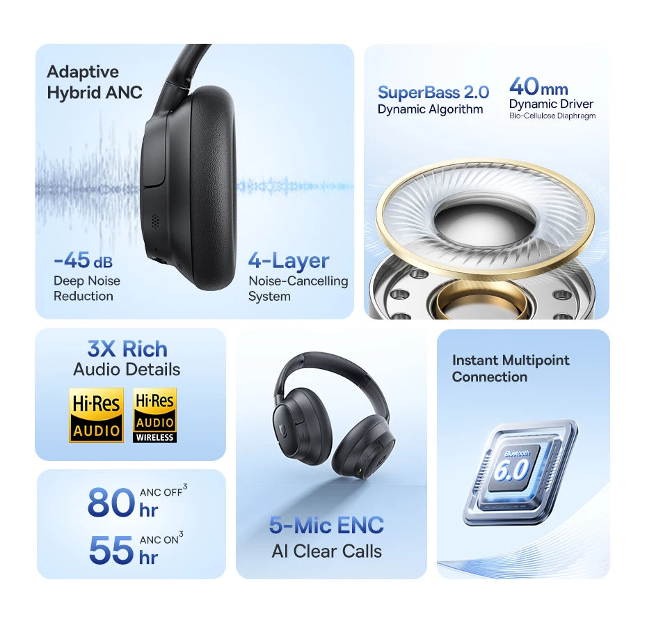 Baseus Bass EH10 NC Noise Cancelling Wireless Headphones Bluetooth 6.0 Over Ear Headset with 45dB ANC, 80H Battery, Hi-Res Audio & AI Calls