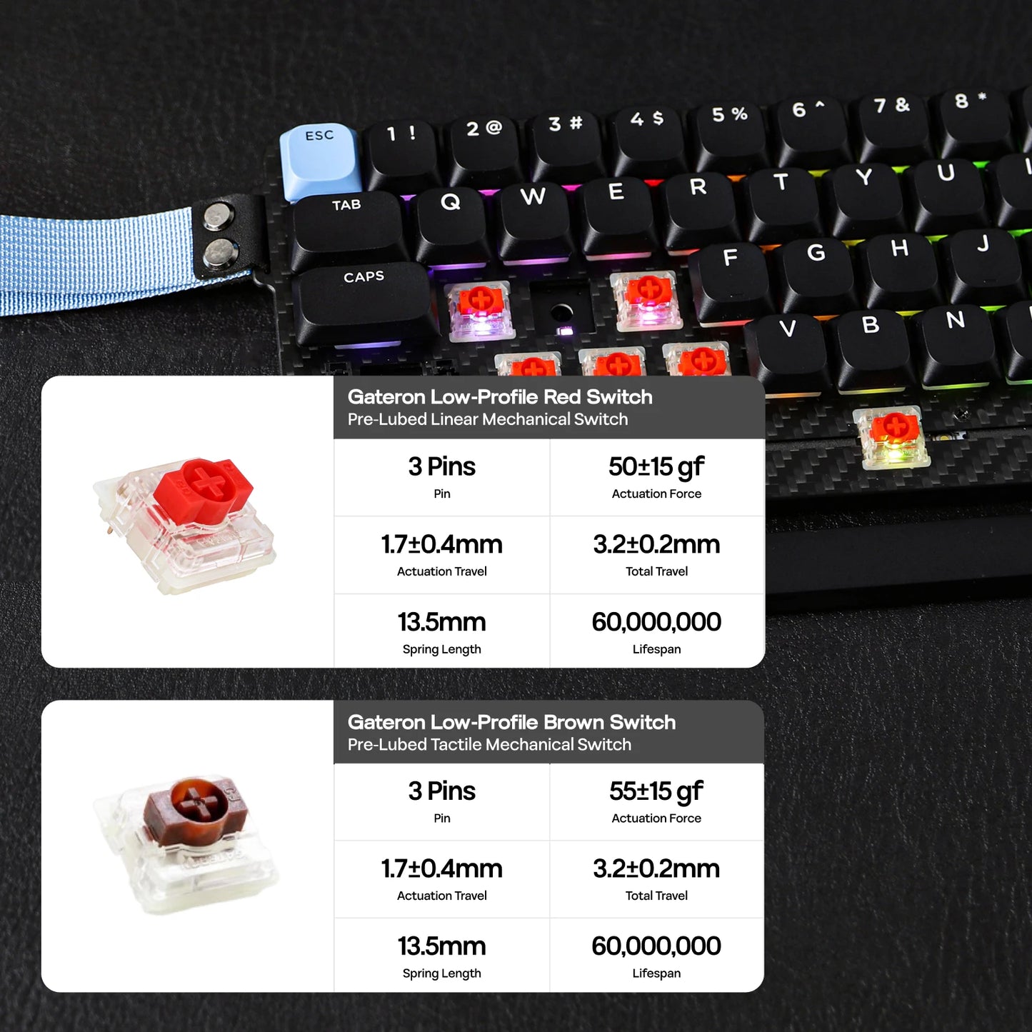 EPOMAKER Carbon60 60% QMK/VIA ANSI VIA Wired/Bluetooth 5.0/2.4GHz Wireless Portable Mechanical Keyboard Carbon Fiber Case