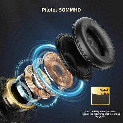 PUPGSIS Studio Headphones Professional DJ Wired Headphones 40kHz Hi-Res Stereo Recording Monitor Headset with 50mm Driver