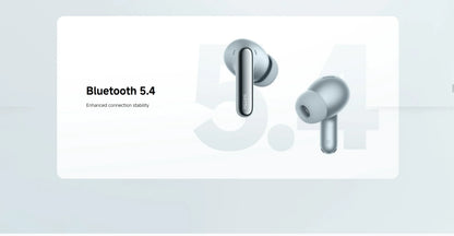 New Xiaomi Redmi Buds 8 Pro Wireless Bluetooth 5.4 Earbuds – 55dB Active Noise Cancelling TWS Earphones with AI Clear Call, 3-Mic System, Hi-Res Audio LDAC, Global Version