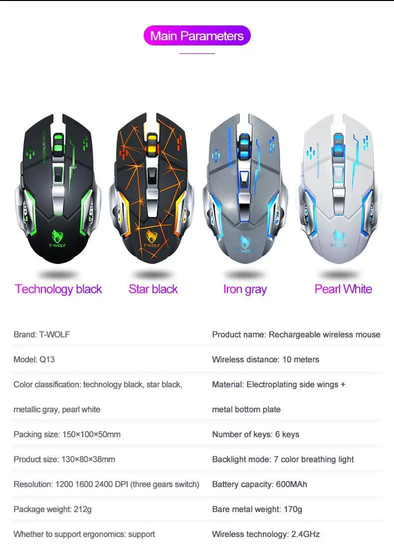 Rechargeable Wireless Gaming Mouse with RGB Backlit, Silent Click, Ergonomic Optical Wireless Mouse for PC, Laptop & Desktop, 2400 DPI