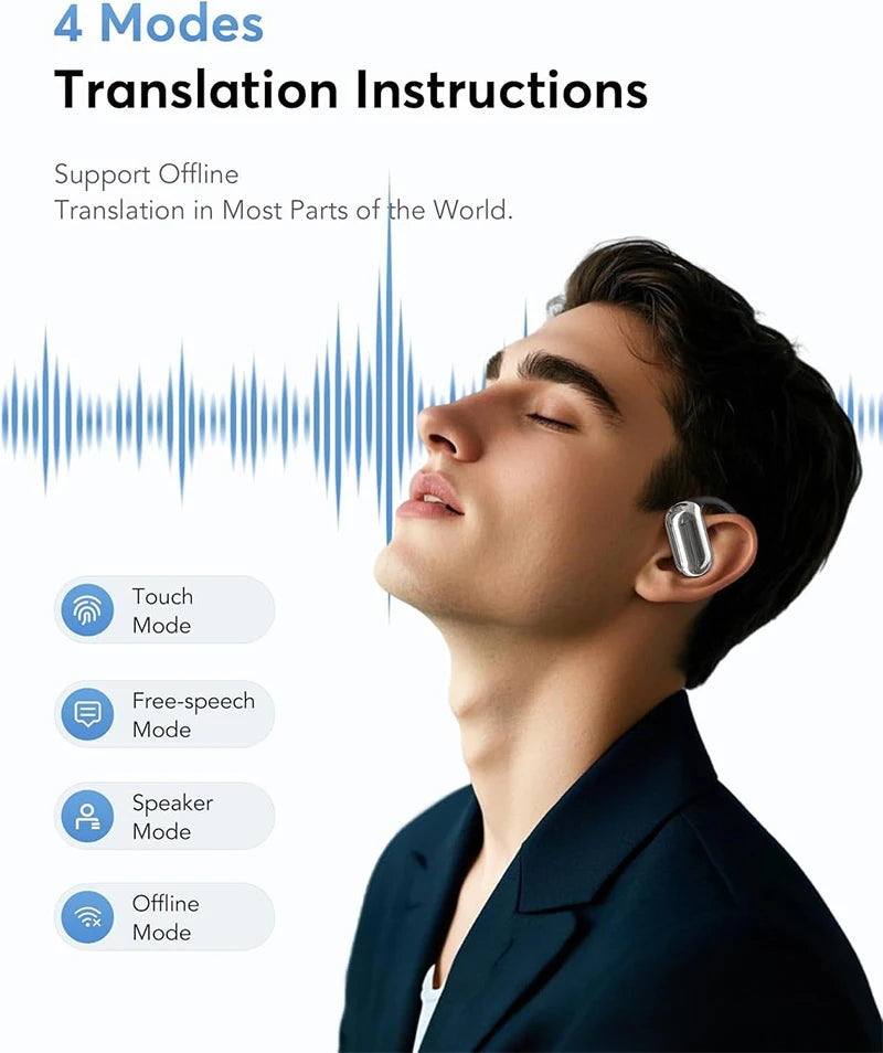 UYUXIO AI Translation Earbuds Real Time Translator Headphones, 144 Languages Smart Bluetooth Translator Earphones for Business