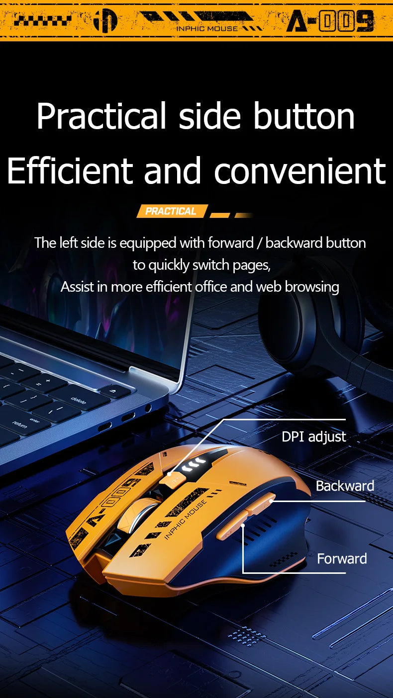 Inphic A9 Bluetooth Wireless Mouse Rechargeable Silent Gaming Mouse, 3-Mode Bluetooth 5.0 & 2.4G Wireless Mouse, Adjustable 2400 DPI RGB Mouse for Laptop, Tablet & PC