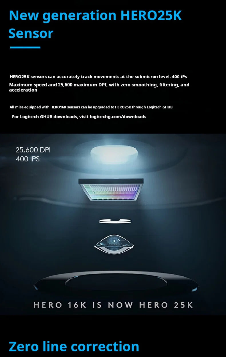 Logitech G502 HERO Gaming Mouse – Wired Gaming Mouse with HERO 25K Sensor, 25,600 DPI, 11 Programmable Buttons, RGB & Adjustable Weights
