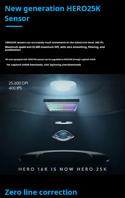 Logitech G502 HERO Gaming Mouse – Wired Gaming Mouse with HERO 25K Sensor, 25,600 DPI, 11 Programmable Buttons, RGB & Adjustable Weights