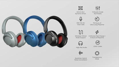 1MORE SonoFlow Active Noise Cancelling Headphones Wireless Bluetooth 5.0 HiFi Headset with 70H Playtime, LDAC Audio, Clear Calls & ANC Technology