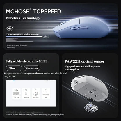 MCHOSE G3 V2 Pro Wireless Gaming Mouse PAW3395, Ultra-Lightweight Tri-Mode Bluetooth Gaming Mouse for Esports, Office & Professional Gaming