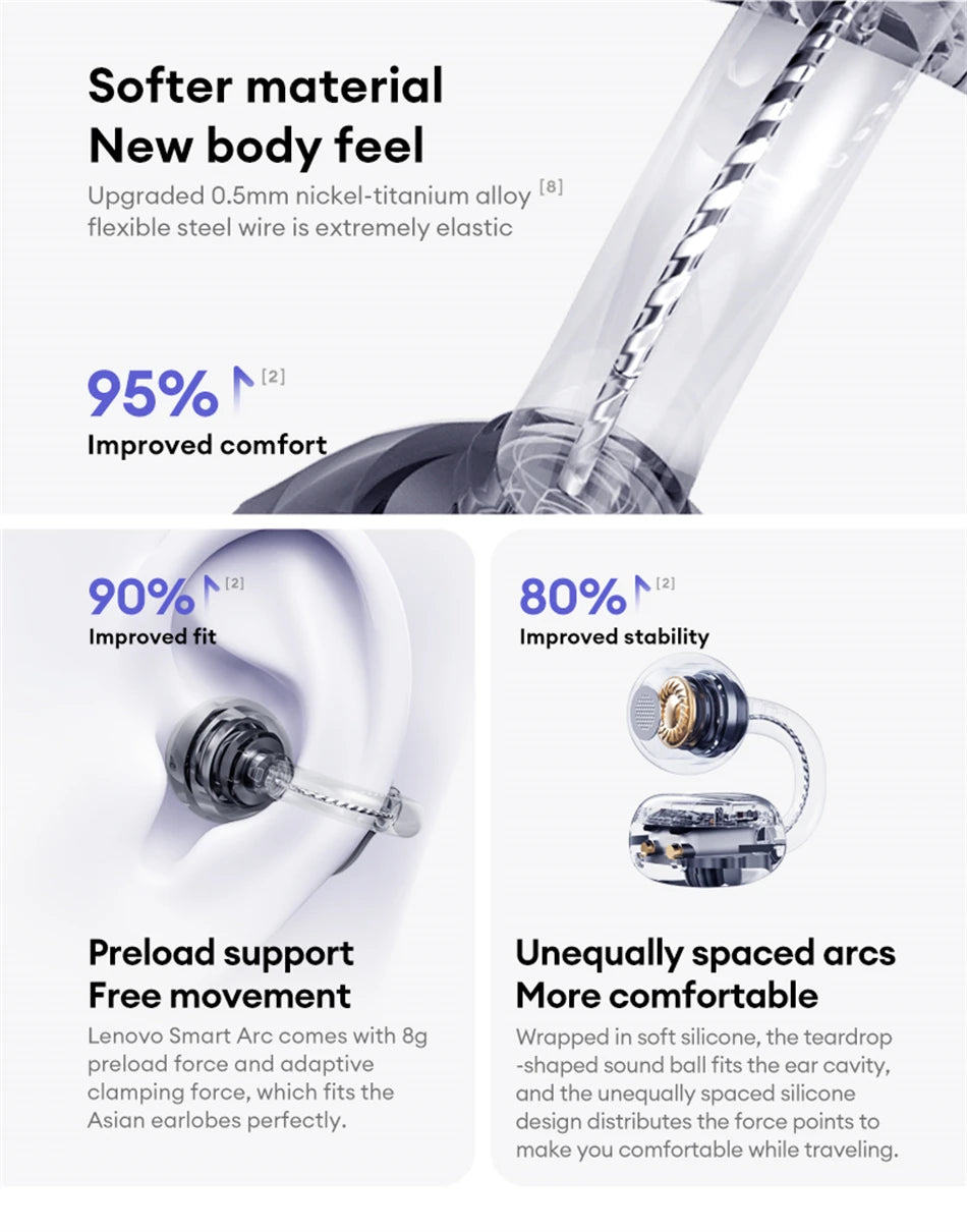 Lenovo LE302 Wireless Bluetooth 6.0 Headset Long Battery Life Sports Ear Clip Earphones HIFI Stereo Noise Cancelling Headphones