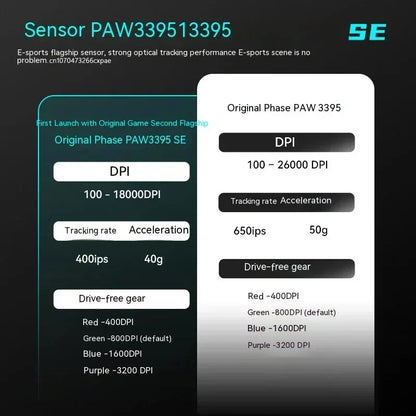Ασύρματο ποντίκι VXE Dragonfly R1 Pro με αισθητήρα Paw3395, Nordic 52840, 2khz, Smart Speed X, χαμηλή καθυστέρηση, για γραφείο και gaming σε PC