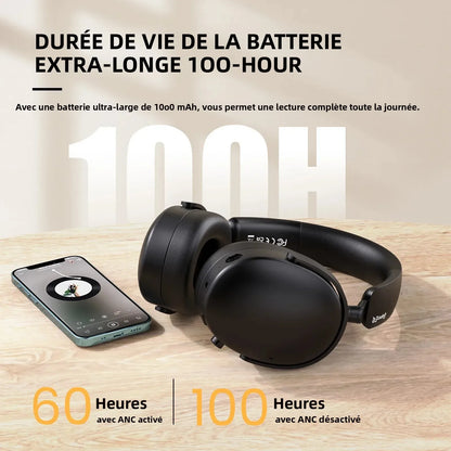 Oneodio SuperEQ A200 Wireless Bluetooth 5.4 ANC Headphones – Over-Ear Noise Cancelling Headset with ENC Mic, Hi-Res Audio & App Control