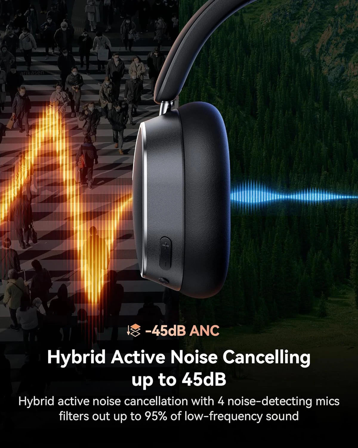 Active Noise Cancelling Headphones Bluetooth 6.0 Wireless Over-Ear Headphones with 120H Battery, 6-Mic ENC Calls, LED Power Display & Spatial Audio