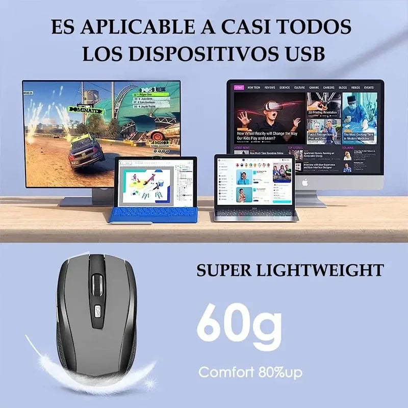 Wireless Mouse 2.4G Silent Optical Mouse with Adjustable 1600 DPI, Portable Wireless Mouse for Laptop, Notebook, PC & MacBook