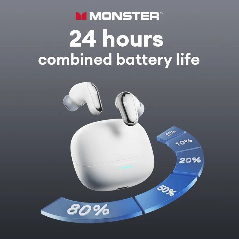 Monster MQT52 TWS Wireless Gaming Headset Bluetooth 5.4 HiFi Stereo Earbuds, Wireless Gaming Headset with Noise Cancelling Mic, Touch Control, 24H Battery, Bluetooth Gaming Earphones