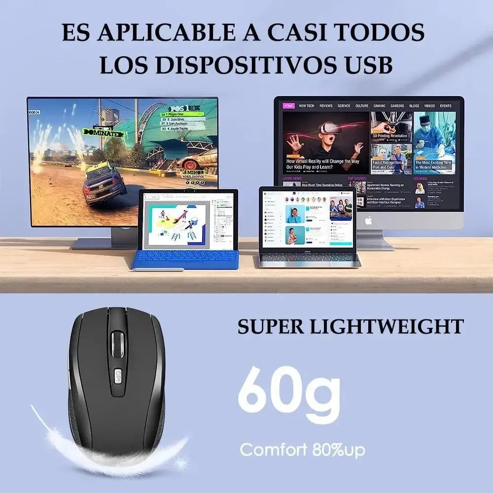 Wireless Mouse Silent 2.4G Wireless Mouse, Portable Optical Wireless Mouse with Adjustable 1600 DPI, USB Nano Receiver, Silent Wireless Mouse for Laptop, PC, MacBook & Notebook