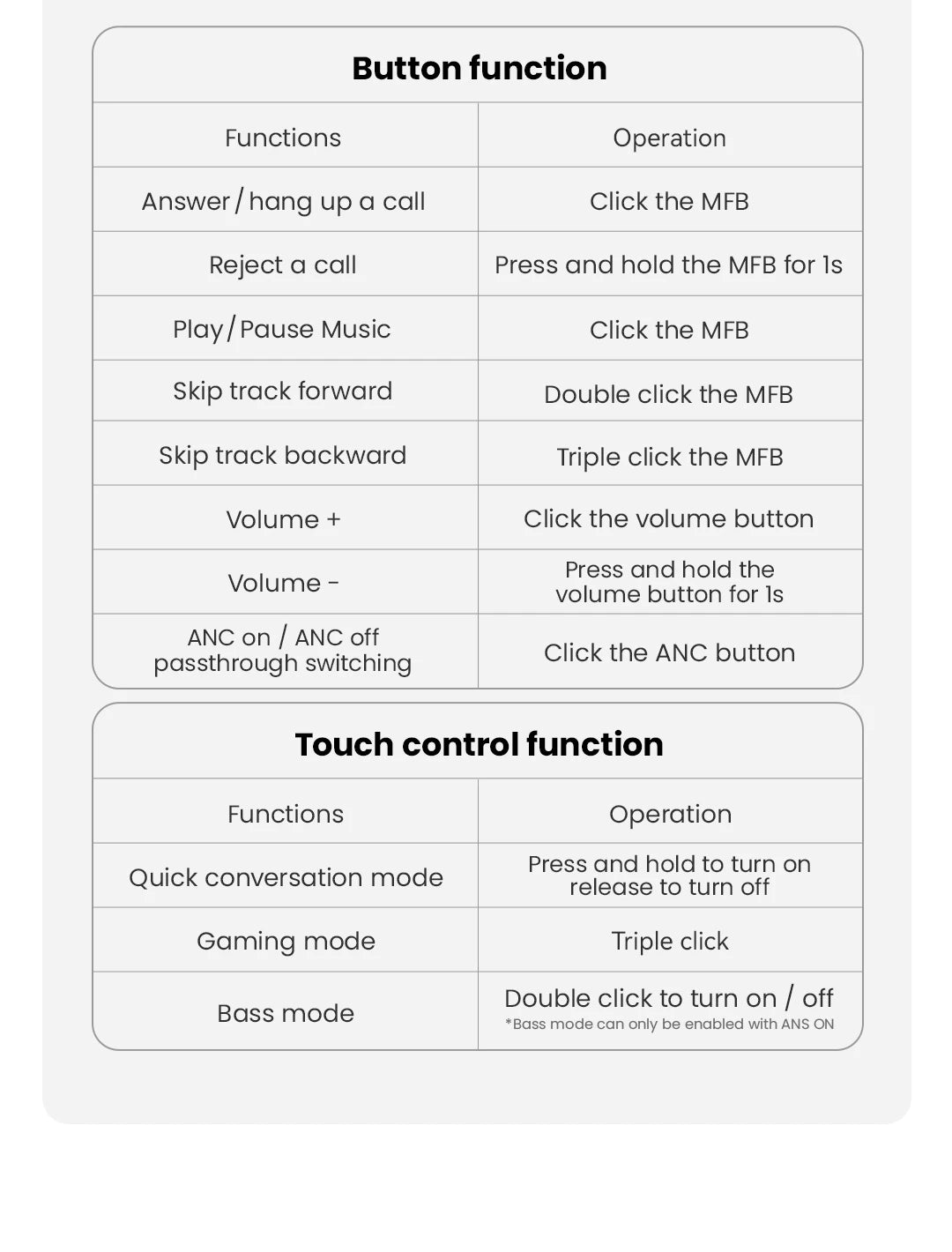 HAYLOU S30 Wireless Bluetooth 5.4 Headphones – 43dB Adaptive Noise Cancelling Over-Ear Headphones, 40mm Driver, 80H Playtime Hi-Res ANC Headset with Microphone