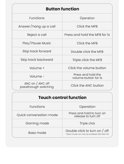 HAYLOU S30 Wireless Bluetooth 5.4 Headphones – 43dB Adaptive Noise Cancelling Over-Ear Headphones, 40mm Driver, 80H Playtime Hi-Res ANC Headset with Microphone