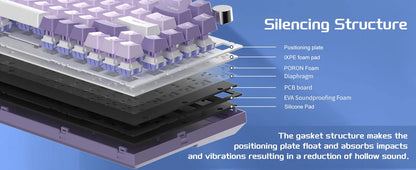 MageGee SKY81 Teclado mecánico gaming 75%, RGB, gasket, hot swappable, con cable, personalizable, sonido cremoso, amortiguación acústica y perilla