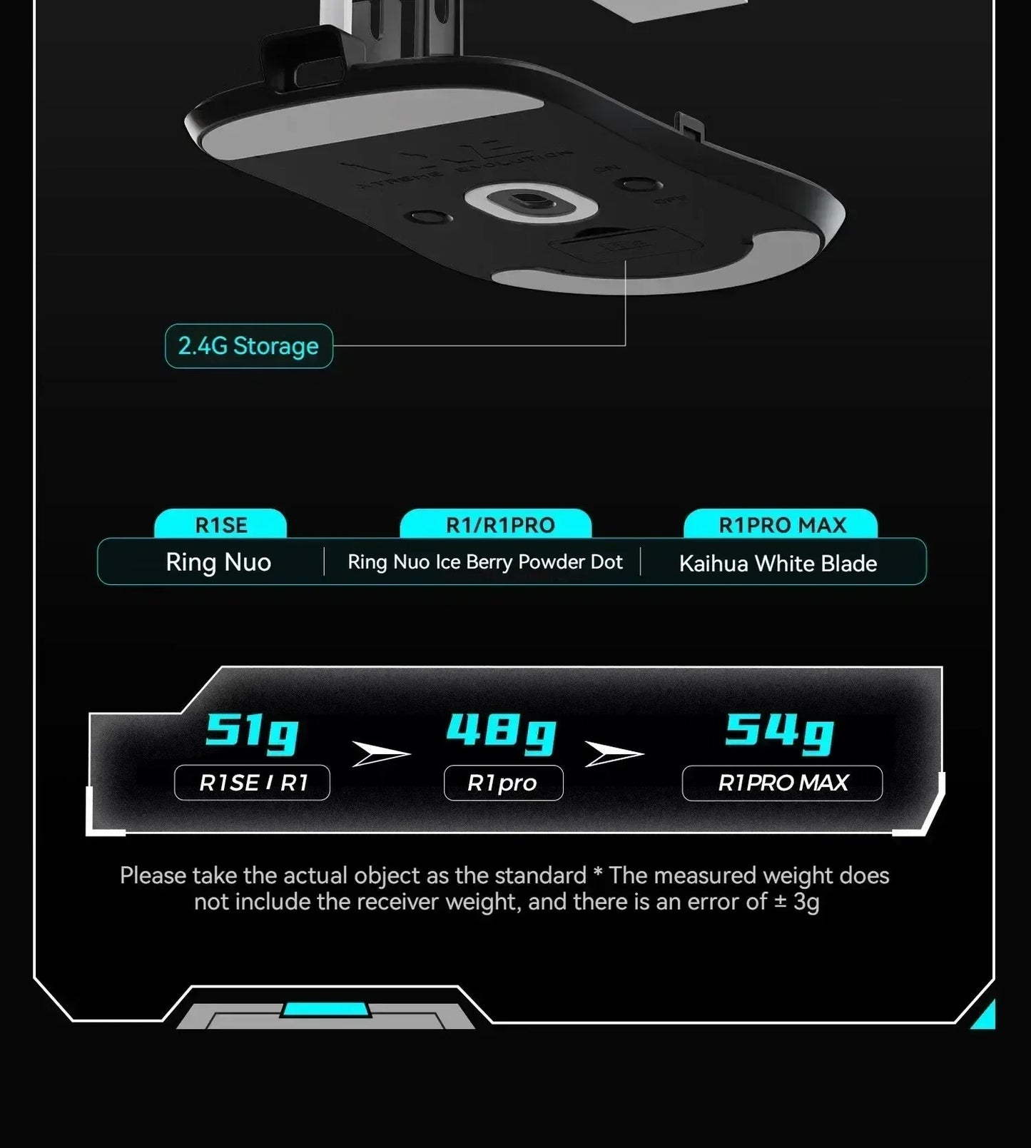 VXE Dragonfly R1 Pro Max Gaming Mouse, Wireless Bluetooth Gaming Mouse with PAW3395 Sensor, Rechargeable Lightweight Ergonomic Esports Mouse