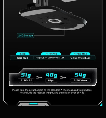 VXE Dragonfly R1 Pro Max Gaming Mouse, Wireless Bluetooth Gaming Mouse with PAW3395 Sensor, Rechargeable Lightweight Ergonomic Esports Mouse