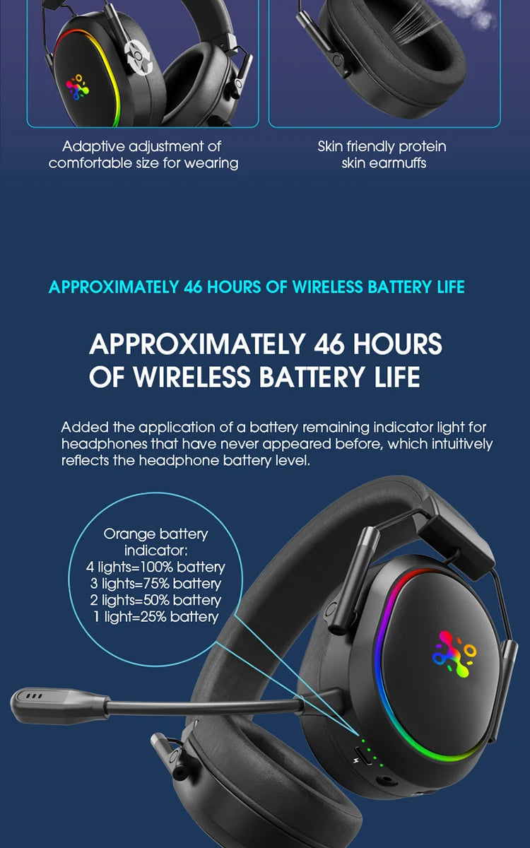 LDON Wireless Gaming Headset PS5 PS4 Bluetooth 2.4GHz Headphones 3D Surround Sound Noise Cancelling Mic Low Latency