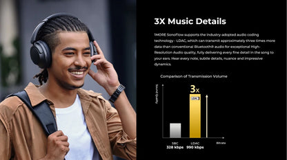 1MORE SonoFlow Active Noise Cancelling Headphones Wireless Bluetooth 5.0 HiFi Headset with 70H Playtime, LDAC Audio, Clear Calls & ANC Technology