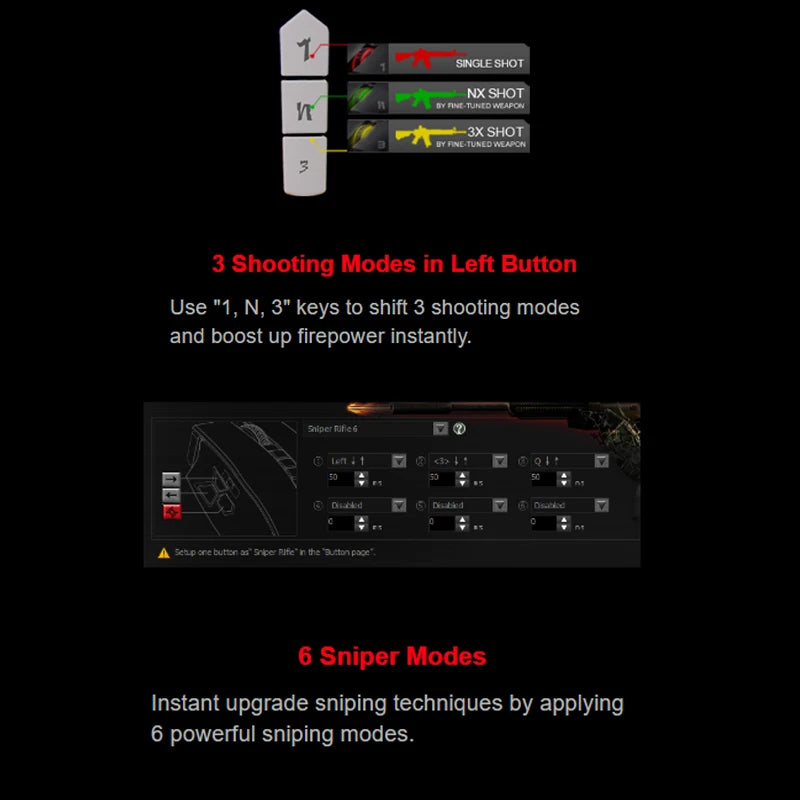 A4TECH Bloody A91 gamingmus, 4000 DPI, drag click, 1000HZ, 6666FPS, 8 knappar, Metal X' Glide Armor Boot, över 20 miljoner klick