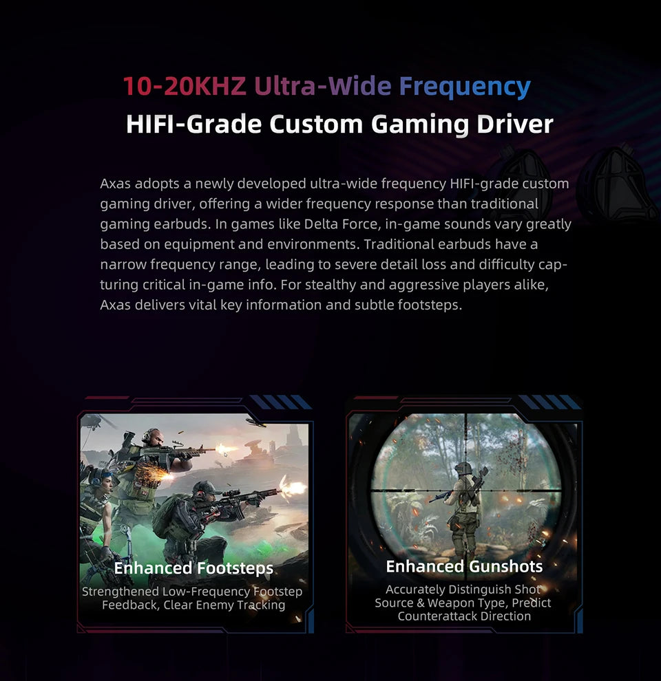 KZ Axas Earphones FPS Dedicated Gaming Earbuds In Ear Monitor IEM HiFi Bass Wired Headphones PK Castor ZSN PRO 2 ZS10 PRO X