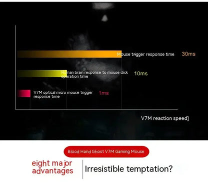 Bloody V7M trådbunden mus RGB lätt ergonomisk design 4000dpi PC kontor e-sport gaming makroprogrammerbar mus för CF LOL CS