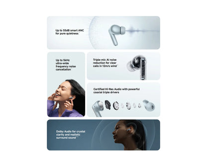 New Xiaomi Redmi Buds 8 Pro Wireless Bluetooth 5.4 Earbuds – 55dB Active Noise Cancelling TWS Earphones with AI Clear Call, 3-Mic System, Hi-Res Audio LDAC, Global Version