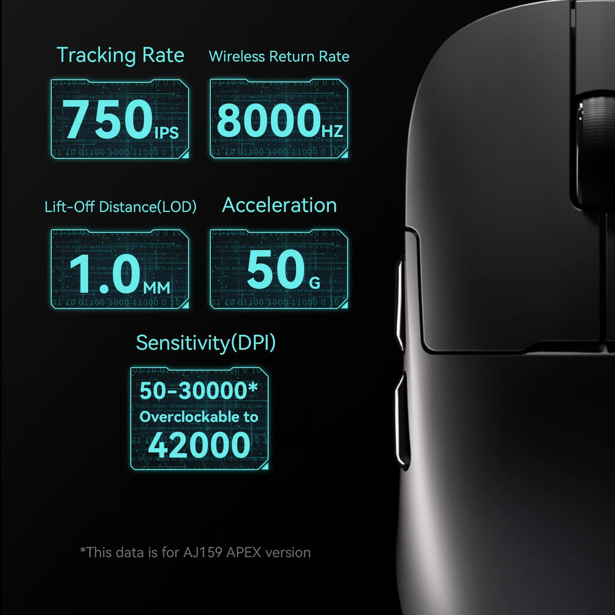 AJAZZ AJ179 APEX Gaming Mouse with Color Screen Dock, Tri-Mode Wireless Gaming Mouse, PAW3950 Sensor, 8000Hz Polling Rate, Magnetic Charging