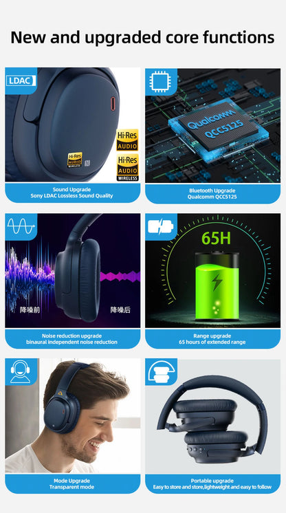 1Mii E700 Wireless Bluetooth Headphones with LDAC Hi-Res Audio, Active Noise Cancelling Bluetooth Headphones, HiFi Stereo Wireless Gaming Headset, 65-Hour Battery Life