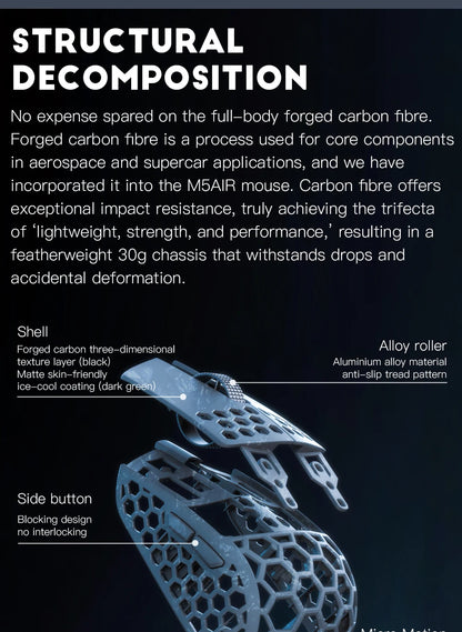 Darmoshark M5 Air Wireless Gaming Mouse Forged Carbon Fiber 30K DPI PAW3395 Sensor Lightweight Ergonomic Mouse for PC Gaming