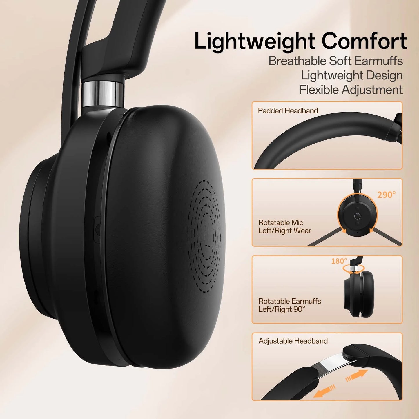 Rownfusny Wireless Headset with Mic for Work Bluetooth Over Ear Headphones USB Dongle for Computer/Remote Work/Call Center