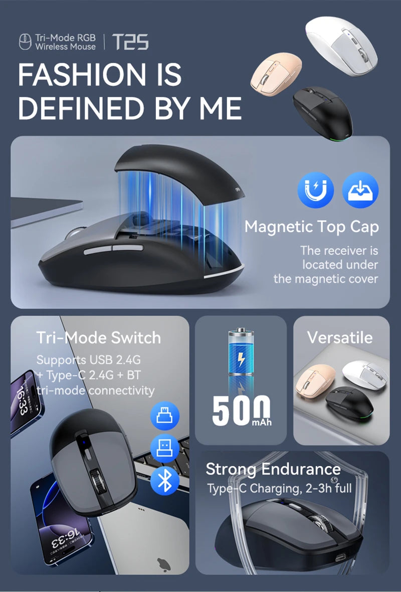 Tri-Mode Wireless Mouse with Dual USB & Type-C Receivers, Bluetooth 5.1 Rechargeable Silent RGB Mouse for Laptop, PC, Mac, Android & iOS